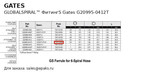 Gates G20995-0412T