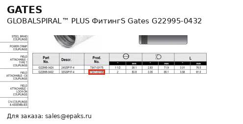 Gates G22995-0432
