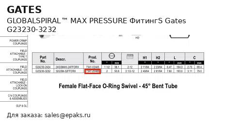 Gates G23230-3232