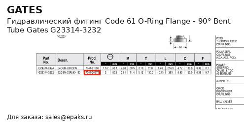 Gates G23314-3232