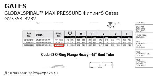 Gates G23354-3232