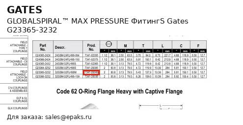 Gates G23365-3232