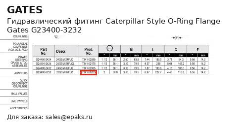 Gates G23400-3232