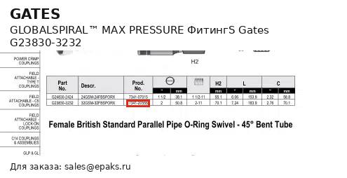 Gates G23830-3232
