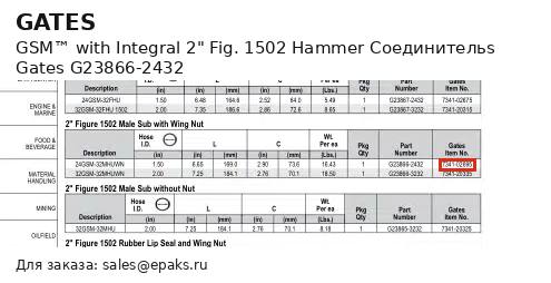 Gates G23866-2432