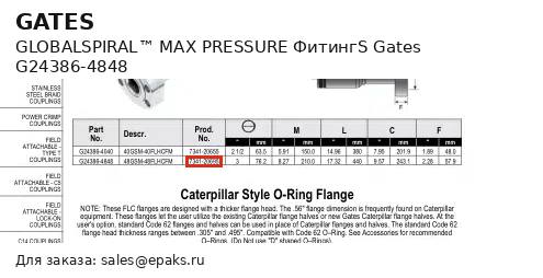 Gates G24386-4848
