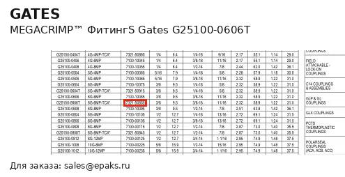 Gates G25100-0606T