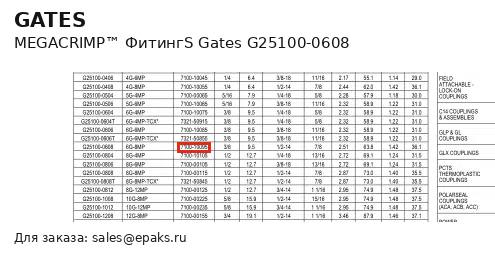 Gates G25100-0608
