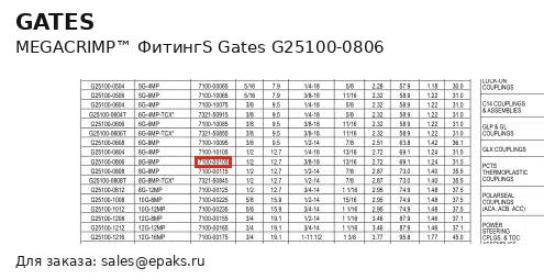 Gates G25100-0806