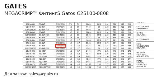 Gates G25100-0808