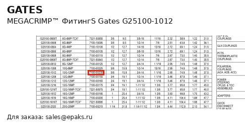 Gates G25100-1012