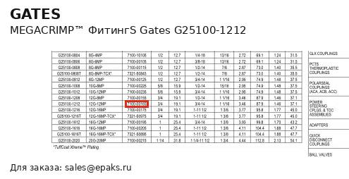 Gates G25100-1212