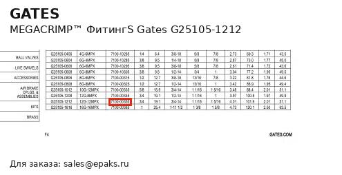 Gates G25105-1212