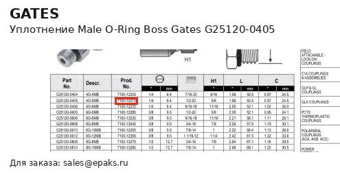 Gates G25120-0405