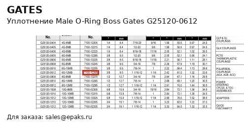 Gates G25120-0612