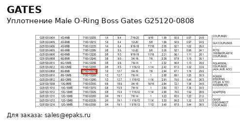 Gates G25120-0808