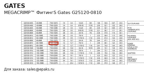 Gates G25120-0810
