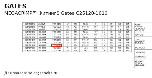 Gates G25120-1616