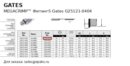 Gates G25121-0404