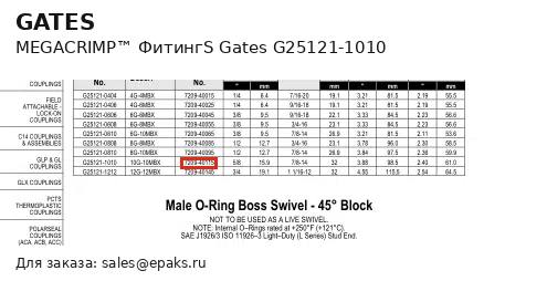 Gates G25121-1010