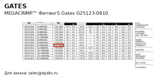 Gates G25123-0810
