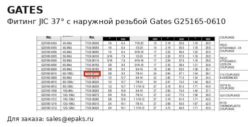 Gates G25165-0610