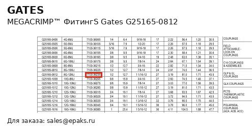Gates G25165-0812