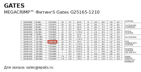 Gates G25165-1210