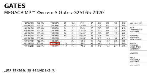 Gates G25165-2020