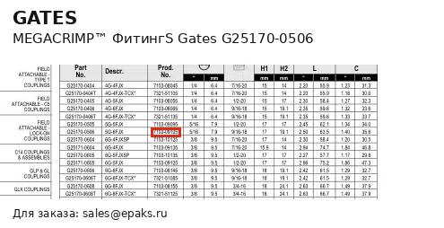 Gates G25170-0506