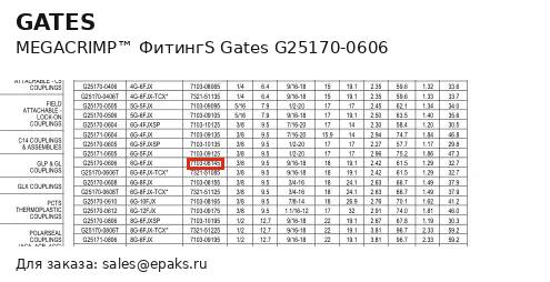 Gates G25170-0606
