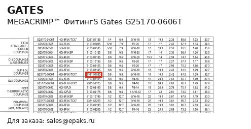 Gates G25170-0606T