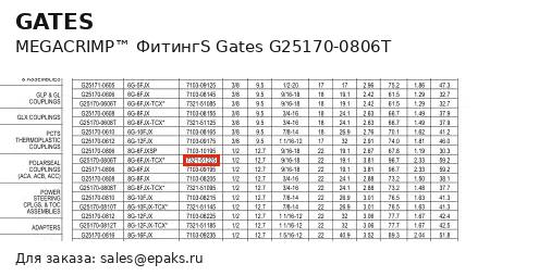 Gates G25170-0806T