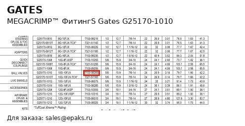 Gates G25170-1010