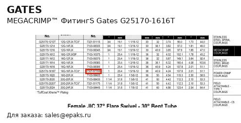 Gates G25170-1616T