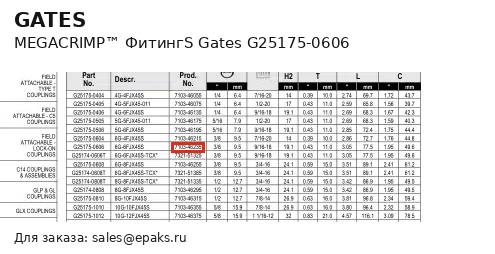 Gates G25175-0606