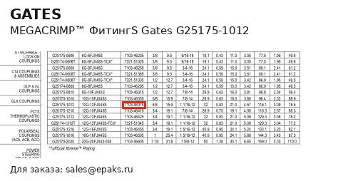 Gates G25175-1012