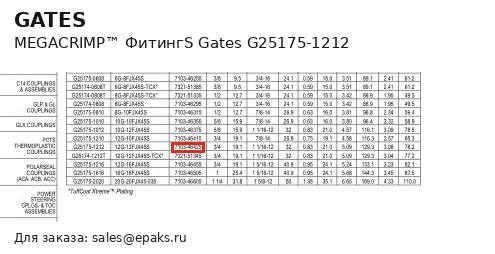 Gates G25175-1212