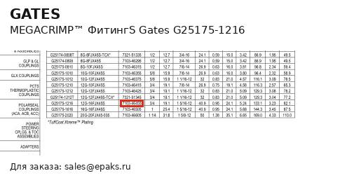 Gates G25175-1216