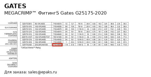 Gates G25175-2020