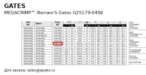 Gates G25179-0406
