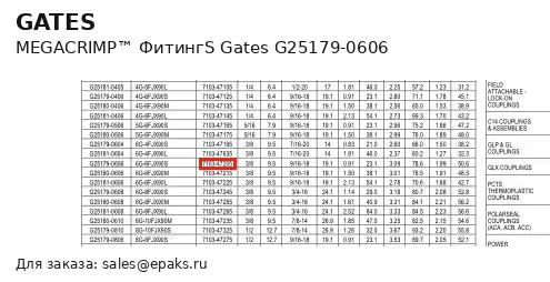 Gates G25179-0606