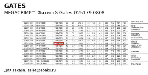 Gates G25179-0808
