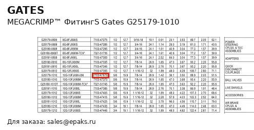 Gates G25179-1010