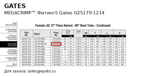 Gates G25179-1214