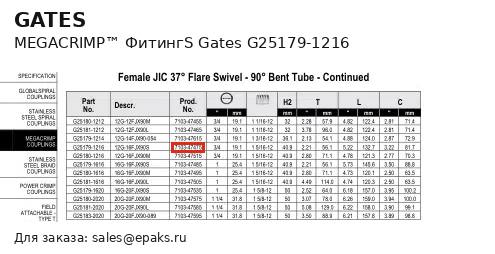 Gates G25179-1216