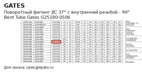 Gates G25180-0506