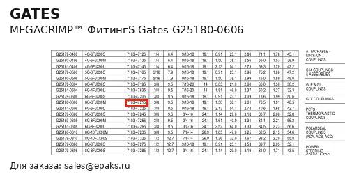 Gates G25180-0606