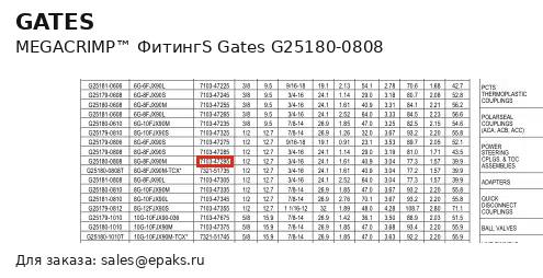 Gates G25180-0808