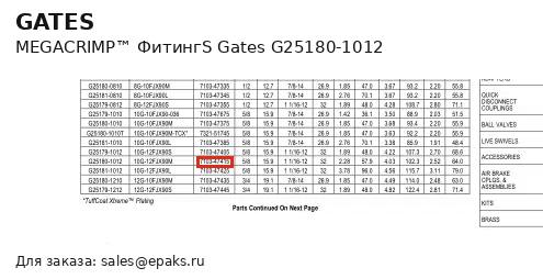 Gates G25180-1012